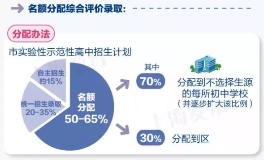申請(qǐng)美國(guó)法學(xué)院校的流程_留學(xué)美國(guó)法學(xué)院校的申請(qǐng)_如何申請(qǐng)美國(guó)法學(xué)院