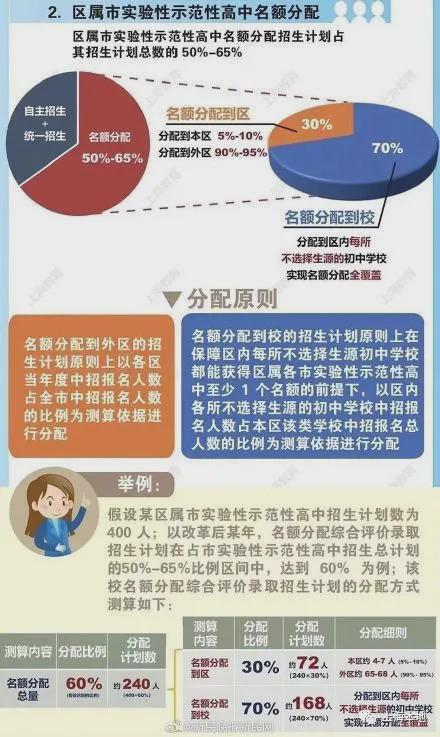 申請(qǐng)美國(guó)法學(xué)院校的流程_留學(xué)美國(guó)法學(xué)院校的申請(qǐng)_如何申請(qǐng)美國(guó)法學(xué)院