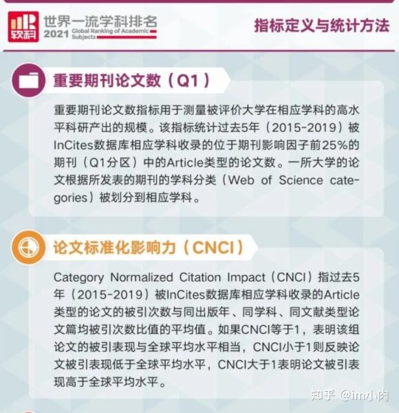 嗯全球大學排名_全球大學排名_排名大學全球前十