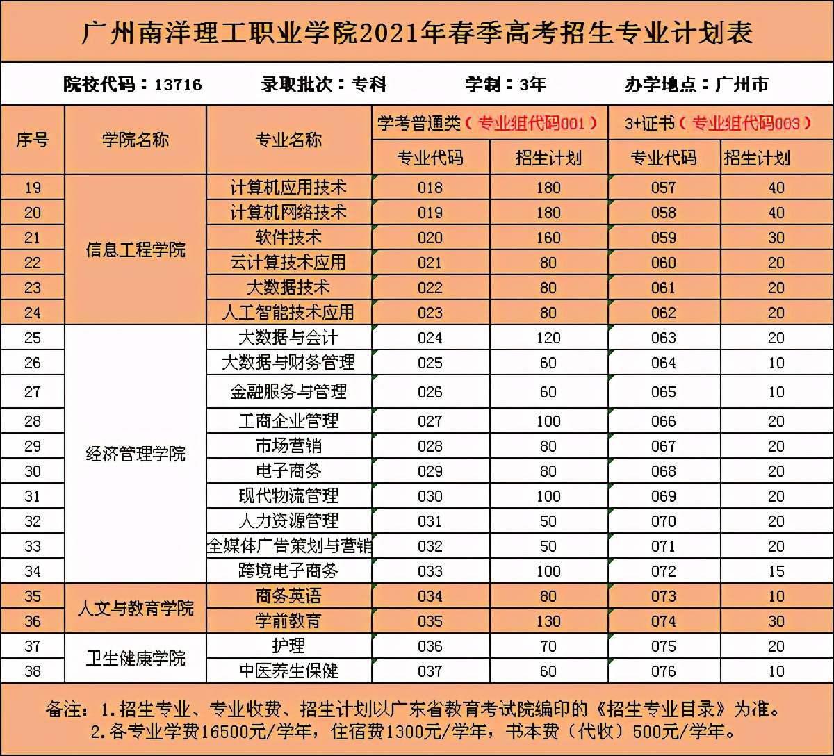 上海理工大學研究生部_上海理工大學研究生部_上海理工大學研究生部