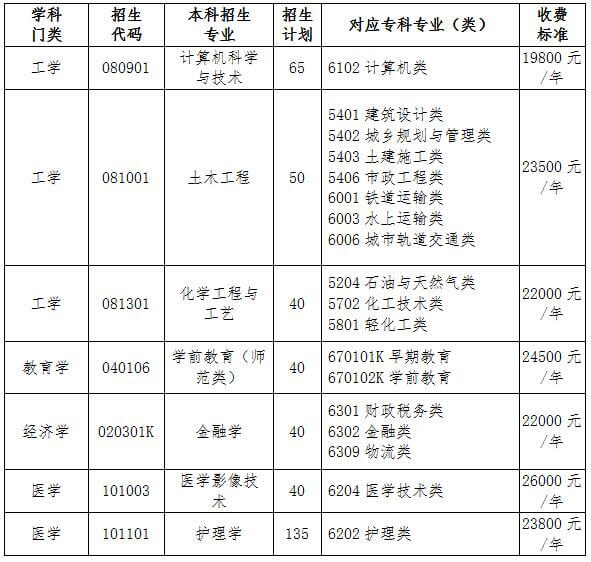 上海理工大學研究生部_上海理工大學研究生部_上海理工大學研究生部