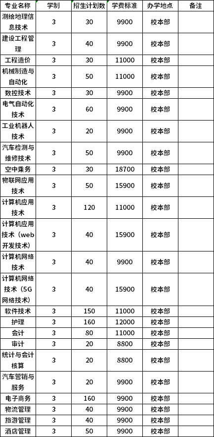 上海理工大學研究生部_上海理工大學研究生部_上海理工大學研究生部