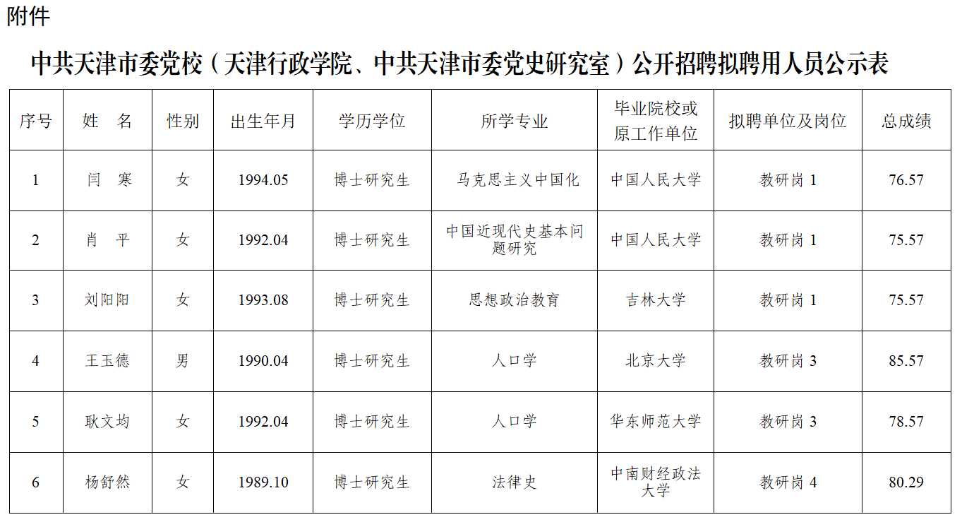 江蘇省管理干部學(xué)院官網(wǎng)_江蘇省干部管理學(xué)院_江蘇省干部管理學(xué)院地址