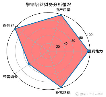 未來5年這些行業值得關注_未來幾年的行業_未來幾年的熱門行業