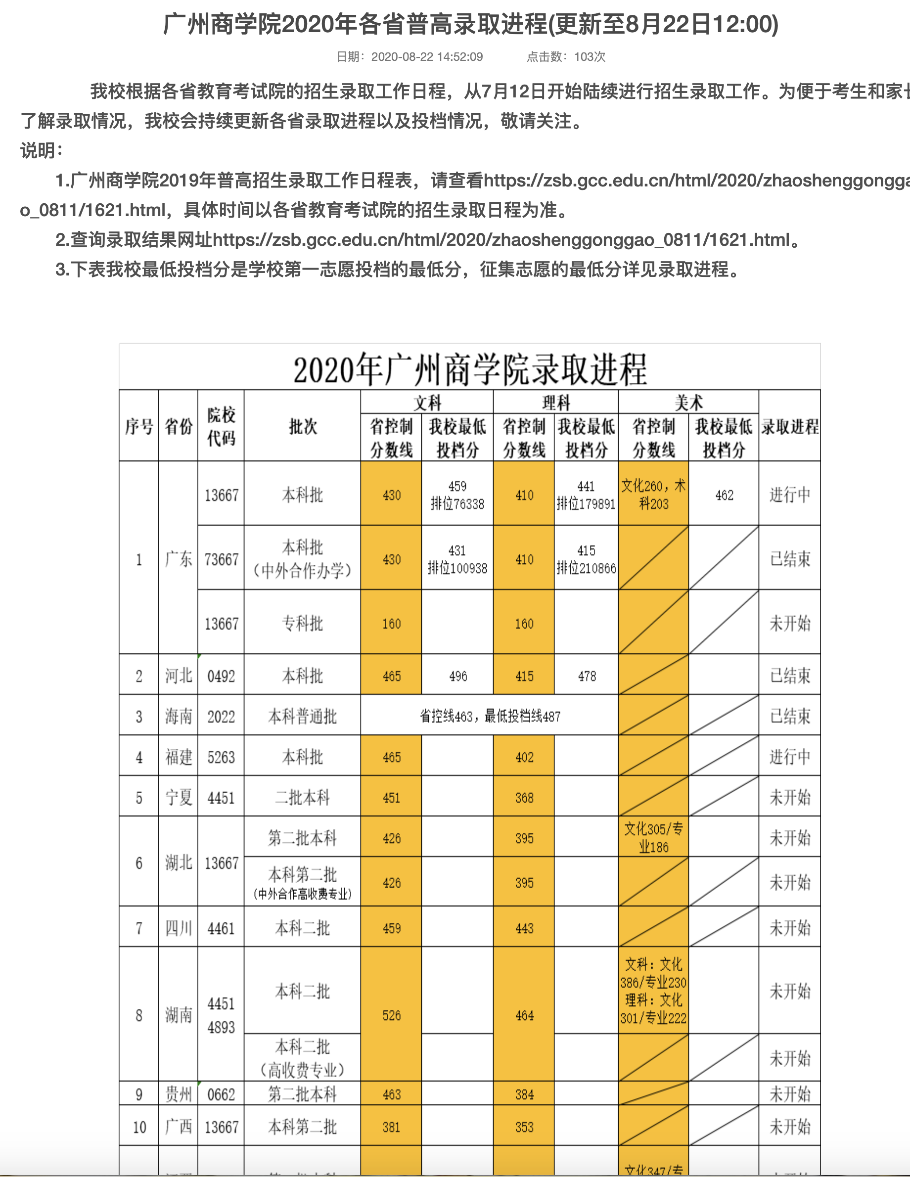 廣東海洋大學有專科專業(yè)嗎_廣東海洋大學收專科生嗎_廣東海洋大學專科