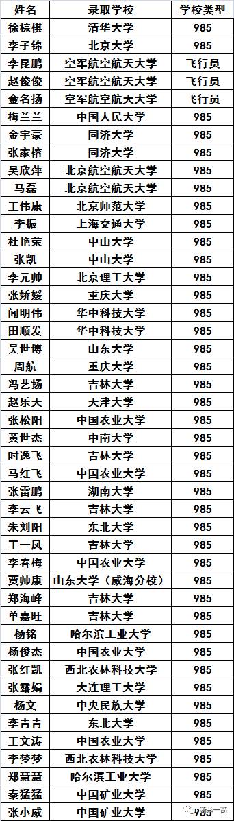 商學院全球排名qs_全球頂級商學院50強_全球商學院排名209