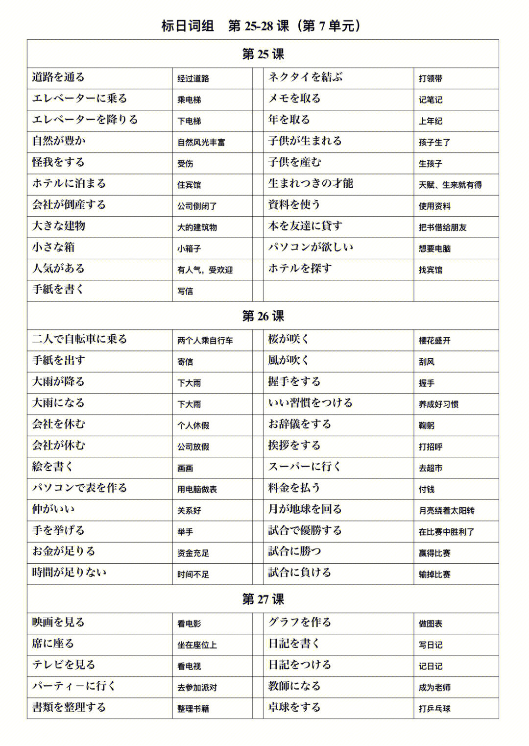 有沒(méi)有免費(fèi)學(xué)習(xí)英語(yǔ)口語(yǔ)的網(wǎng)站_英語(yǔ)學(xué)習(xí)網(wǎng)站有哪些_哪個(gè)網(wǎng)站可以免費(fèi)學(xué)習(xí)初級(jí)英語(yǔ)