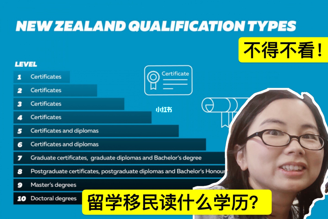 加拿大留學的好處和壞處_加拿大留學利弊分析_2023加拿大留學利弊最新要求