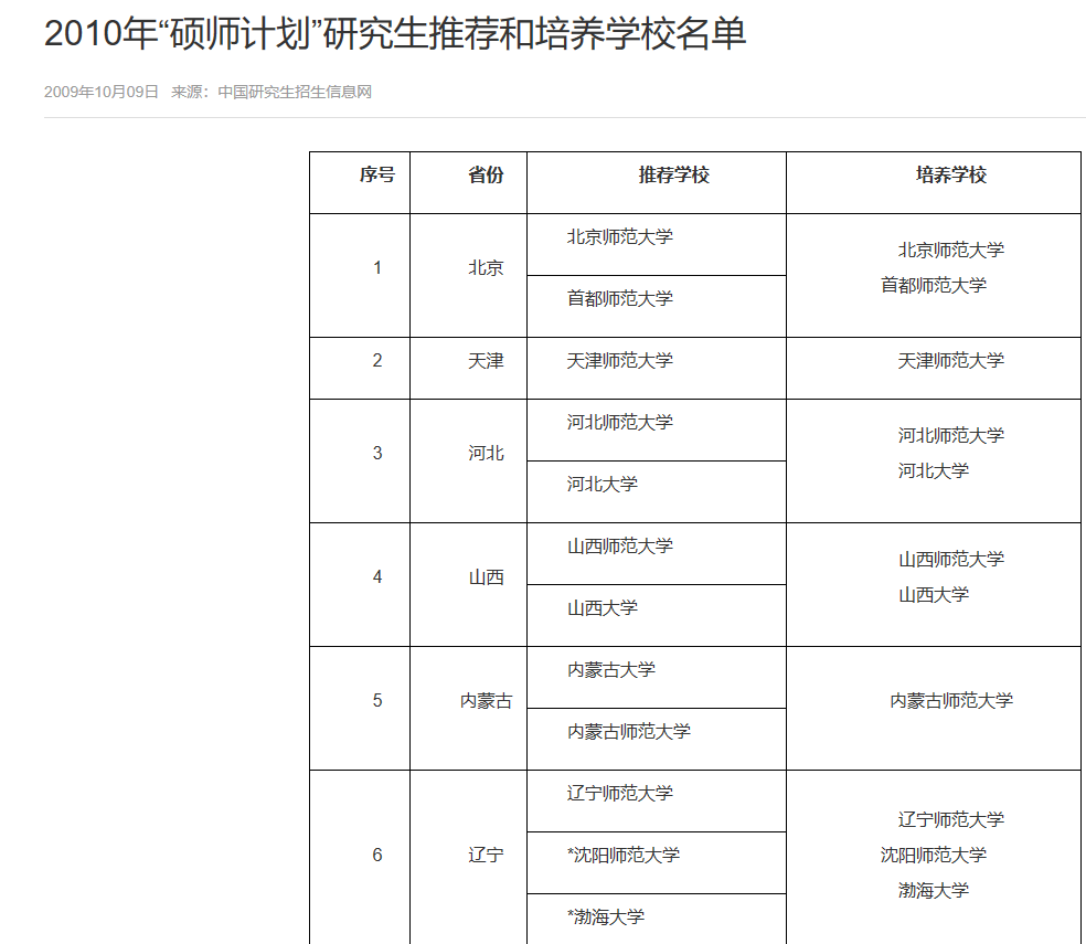 弗吉尼亞大學_弗吉尼亞大學知乎_弗吉尼亞大學吧