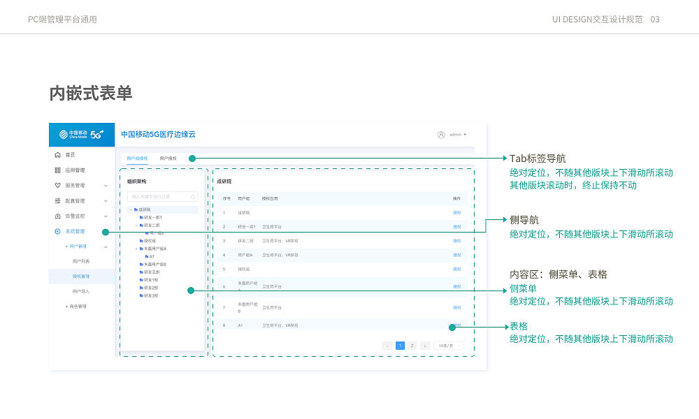 優秀設計產品分析_優秀產品設計_優秀設計產品ppt