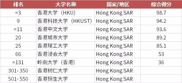 新竹清華大學(xué)(新竹交通大學(xué))_新竹交通大學(xué)怎么樣_清華大學(xué)交通工程