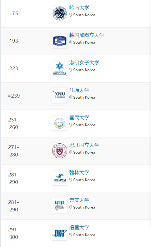 新竹清華大學(xué)(新竹交通大學(xué))_新竹交通大學(xué)怎么樣_清華大學(xué)交通工程