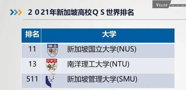 新竹清華大學(xué)(新竹交通大學(xué))_新竹交通大學(xué)怎么樣_清華大學(xué)交通工程