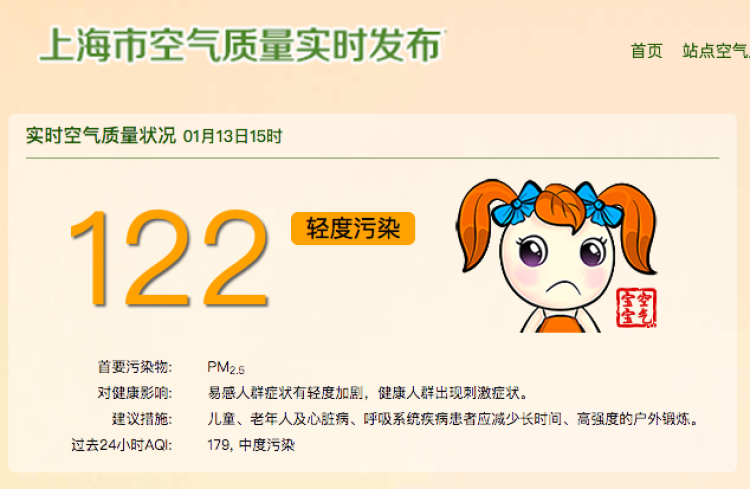 又是個霧霾的北京_北京霧霾從哪里來_北京霧霾是怎么形成的