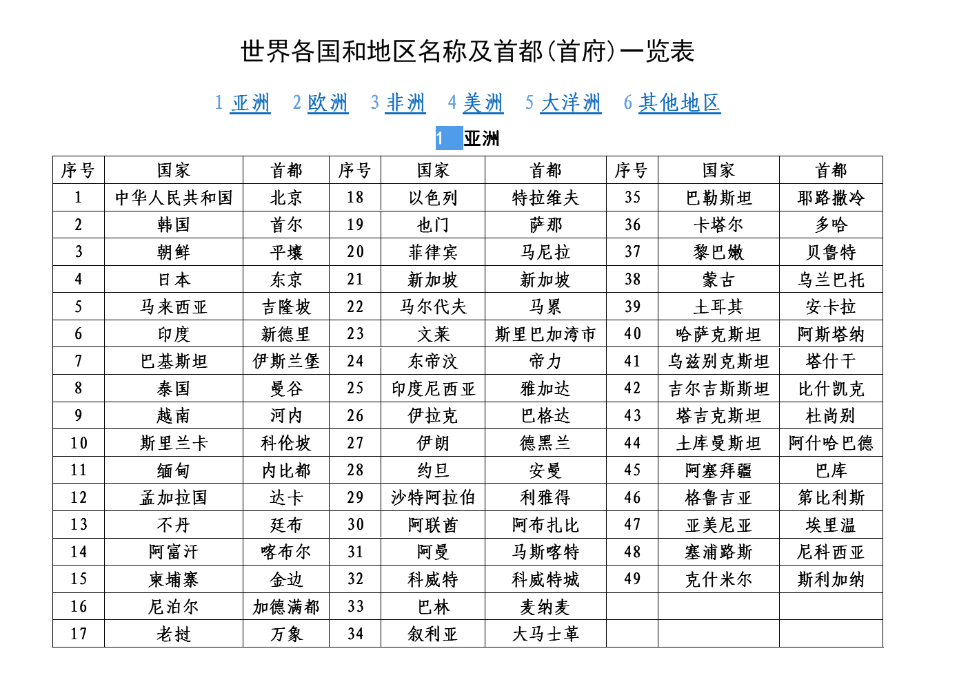 佛羅里達(dá)州的4個主題公園_達(dá)佛羅里達(dá)州_佛羅里達(dá)州立