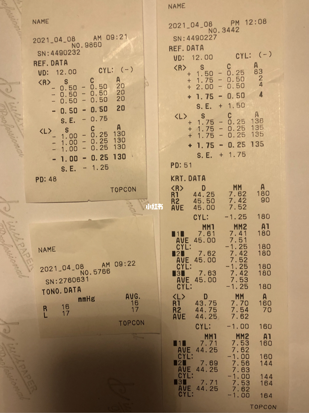軍檢睪丸標準2019_軍檢睪丸_軍檢睪丸標準