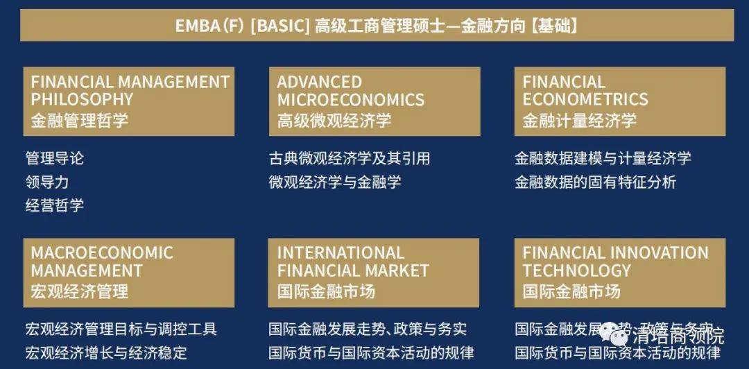 瑞士蘇黎世大學經濟學_瑞士蘇黎世大學經濟學院_蘇黎世大學金融碩士 瑞士去讀金融碩士條件