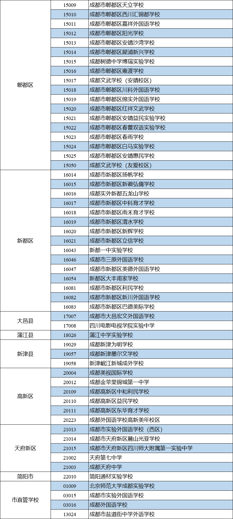 佛羅里達州立大學_佛羅里達州立大學llm_佛羅里達州立大學怎么樣