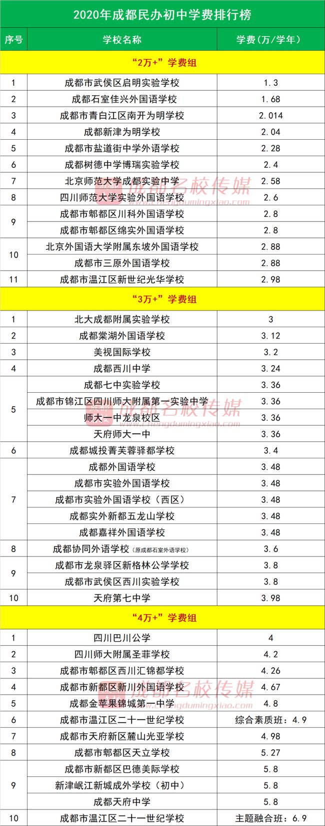 佛羅里達州立大學怎么樣_佛羅里達州立大學_佛羅里達州立大學llm