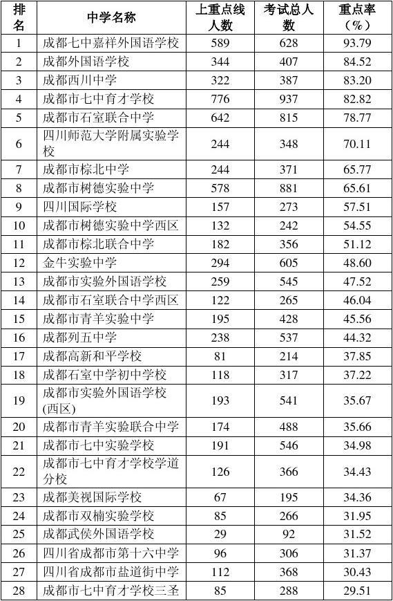 佛羅里達州立大學_佛羅里達州立大學llm_佛羅里達州立大學怎么樣