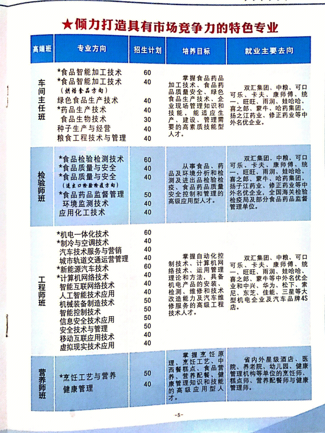 留學(xué)本科預(yù)科是什么意思_留學(xué)本科預(yù)科班_預(yù)科留學(xué)本科