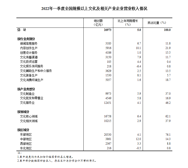 英國人的人均收入_英國人均收入_人均收入英國占比