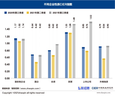 英國人的人均收入_英國人均收入_人均收入英國占比