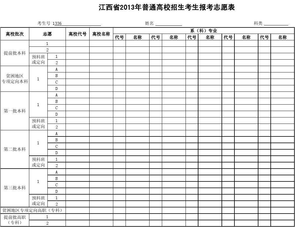 陜西省錄取分數(shù)線_陜西錄取分數(shù)線_陜西省錄取分數(shù)線2020