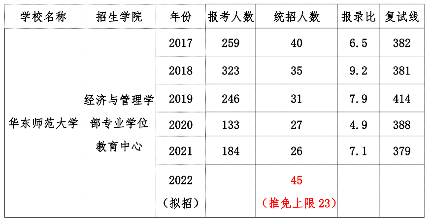 淮北師范大學百度貼吧論壇_淮北師范大學論壇_淮北師范大學網友評價