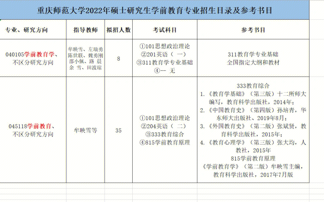 淮北師范大學論壇_淮北師范大學百度貼吧論壇_淮北師范大學網友評價