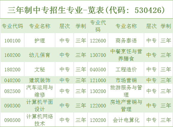海南省交通高級技工學校校徽_海南技工交通省學校有哪些_海南省交通技工學校
