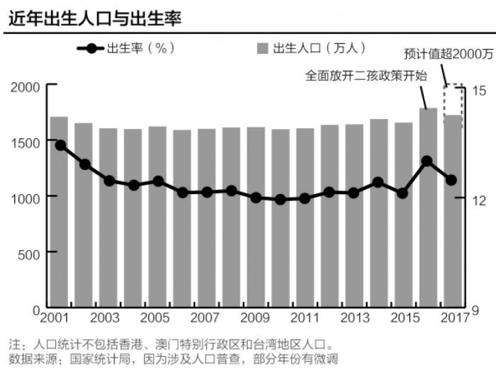 生美國孩子父母能拿綠卡嗎_在美國生下孩子_在美國生的孩子