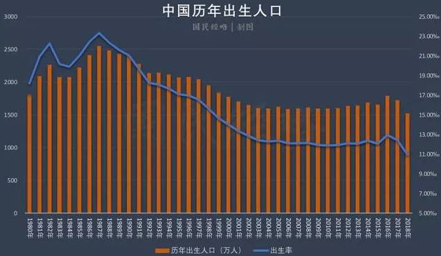 在美國生的孩子_在美國生下孩子_生美國孩子父母能拿綠卡嗎