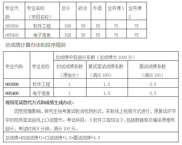 日本研究生入學條件_日本大學研究生_大學日本研究生去美國留學