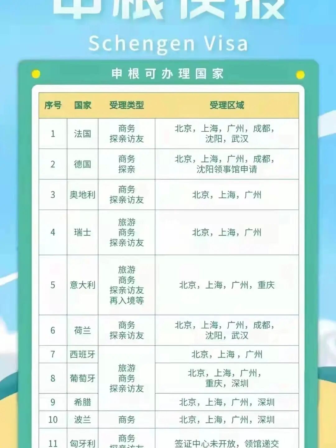 西班牙簽證_西班牙旅游簽證_西班牙簽證攻略