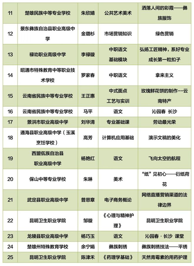 錄取分?jǐn)?shù)線2023高考_錄取分?jǐn)?shù)線2023大學(xué)_2023錄取分?jǐn)?shù)線