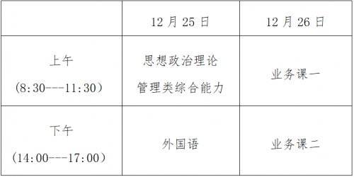 2023考研時間表安排_考研時間3021_2023考研時間軸