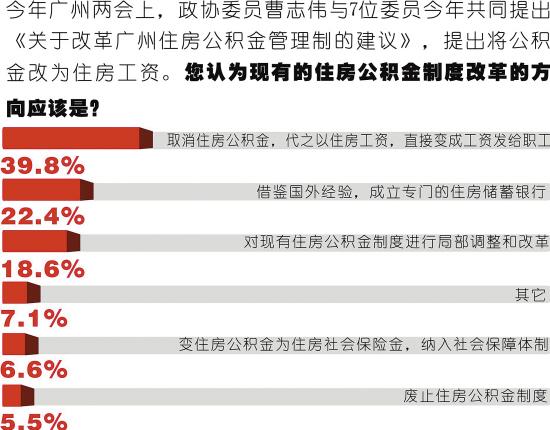 美國打工時(shí)薪_美國打工日薪_美國真實(shí)的打工工資