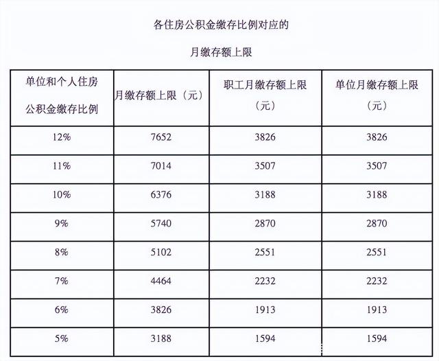 美國真實(shí)的打工工資_美國打工日薪_美國打工時(shí)薪