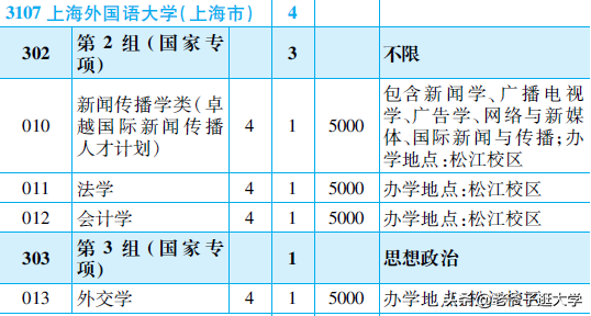 經濟管理學博士需要讀什么_經濟管理學博士就業前景_教育經濟與管理博士