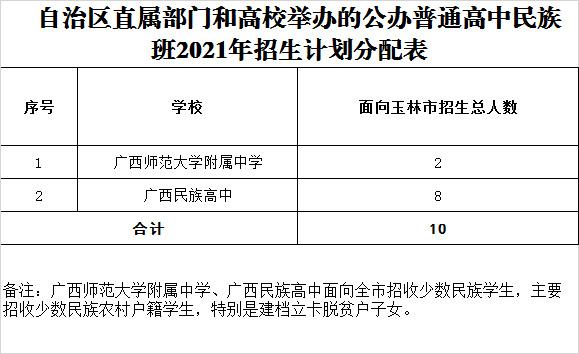 國立嘉義大學官網(wǎng)_輔仁大學官網(wǎng)_無錫輔仁高中官網(wǎng)