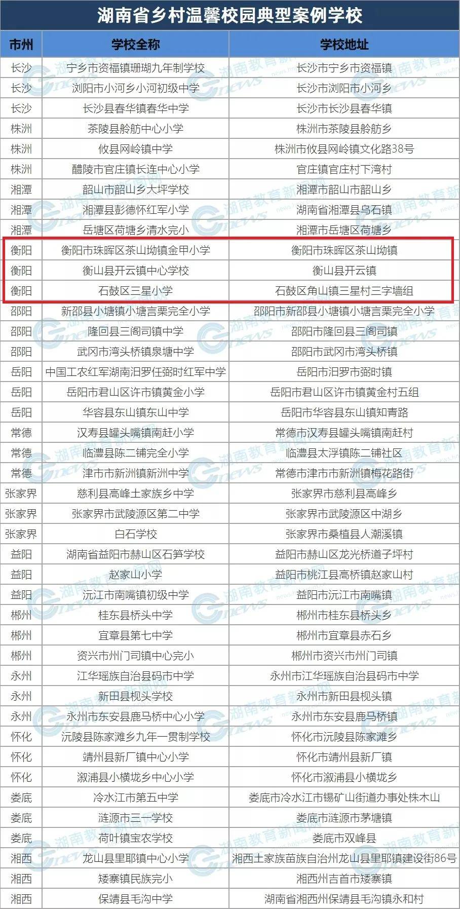 達特茅斯學院校訓_達特茅斯學院認可度_達特茅斯大學