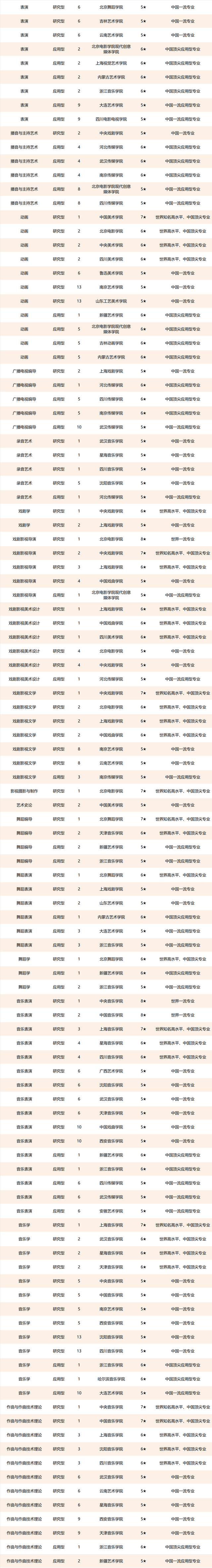 我想看波士頓大學_波士頓大學藝術學院_波土頓學院