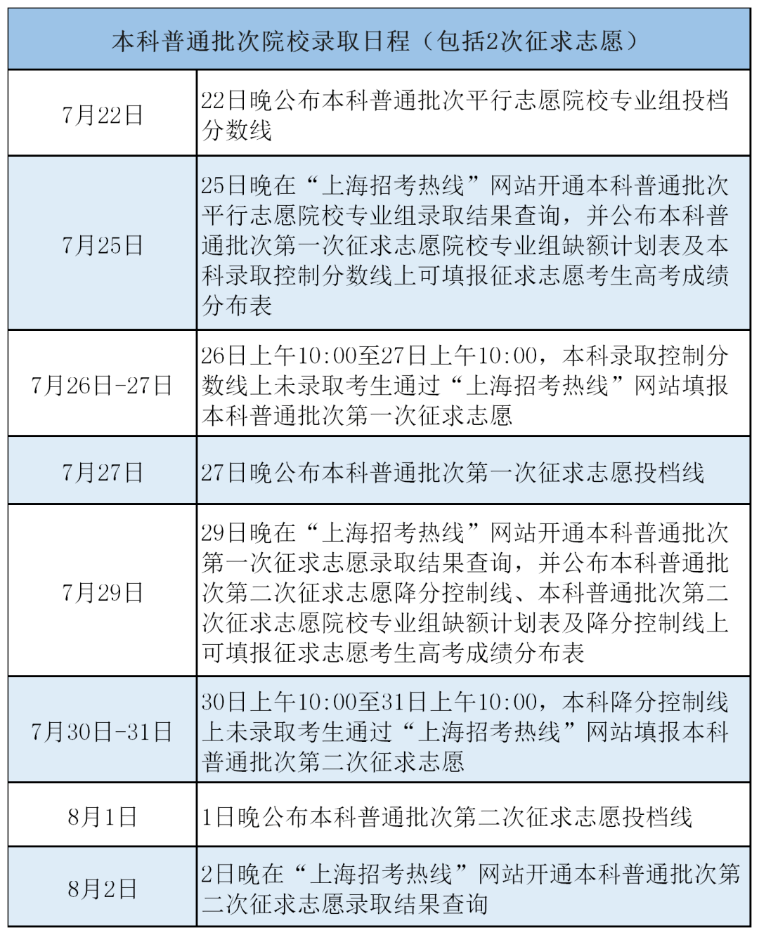 滄州中考查分網站登錄_滄州中考查詢入口_滄州市中考成績查詢