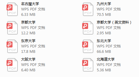 日本九州大學_九州大學日本排名_九州大學日本排第幾