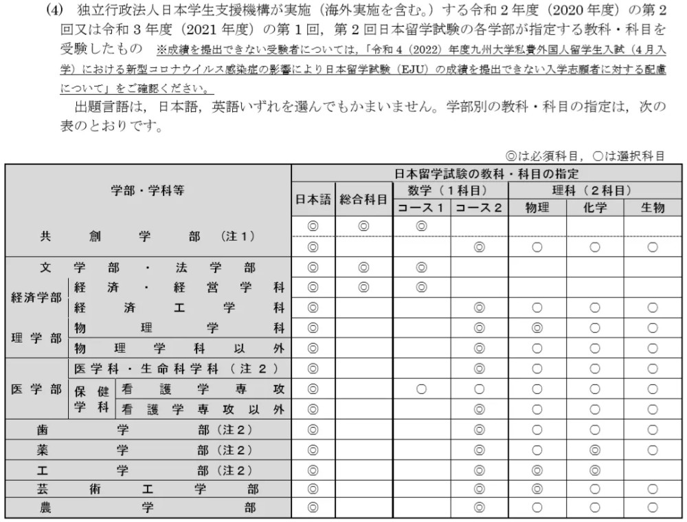 九州工業(yè)大學(xué)qs_九州工業(yè)大學(xué)日本排名_日本九州工業(yè)大學(xué)