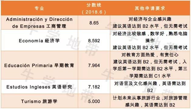 2021年去日本留學好不好_怎么去日本留學_去日本留學知乎