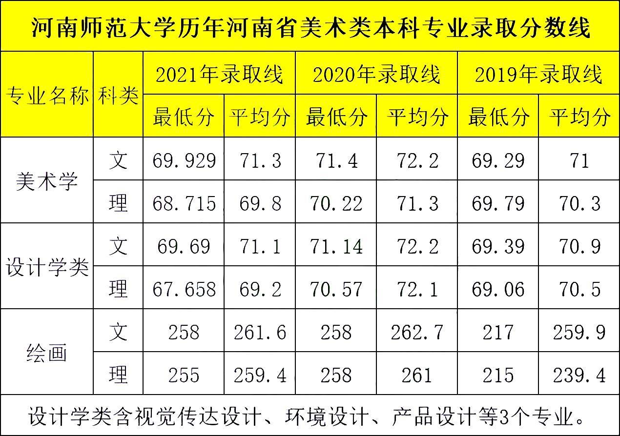 商丘師院貼吧貼吧_商丘師范學院貼吧_商丘師范學院貼吧