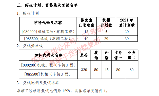 大學(xué)名單列表_大學(xué)本科名單_一本大學(xué)全部名單