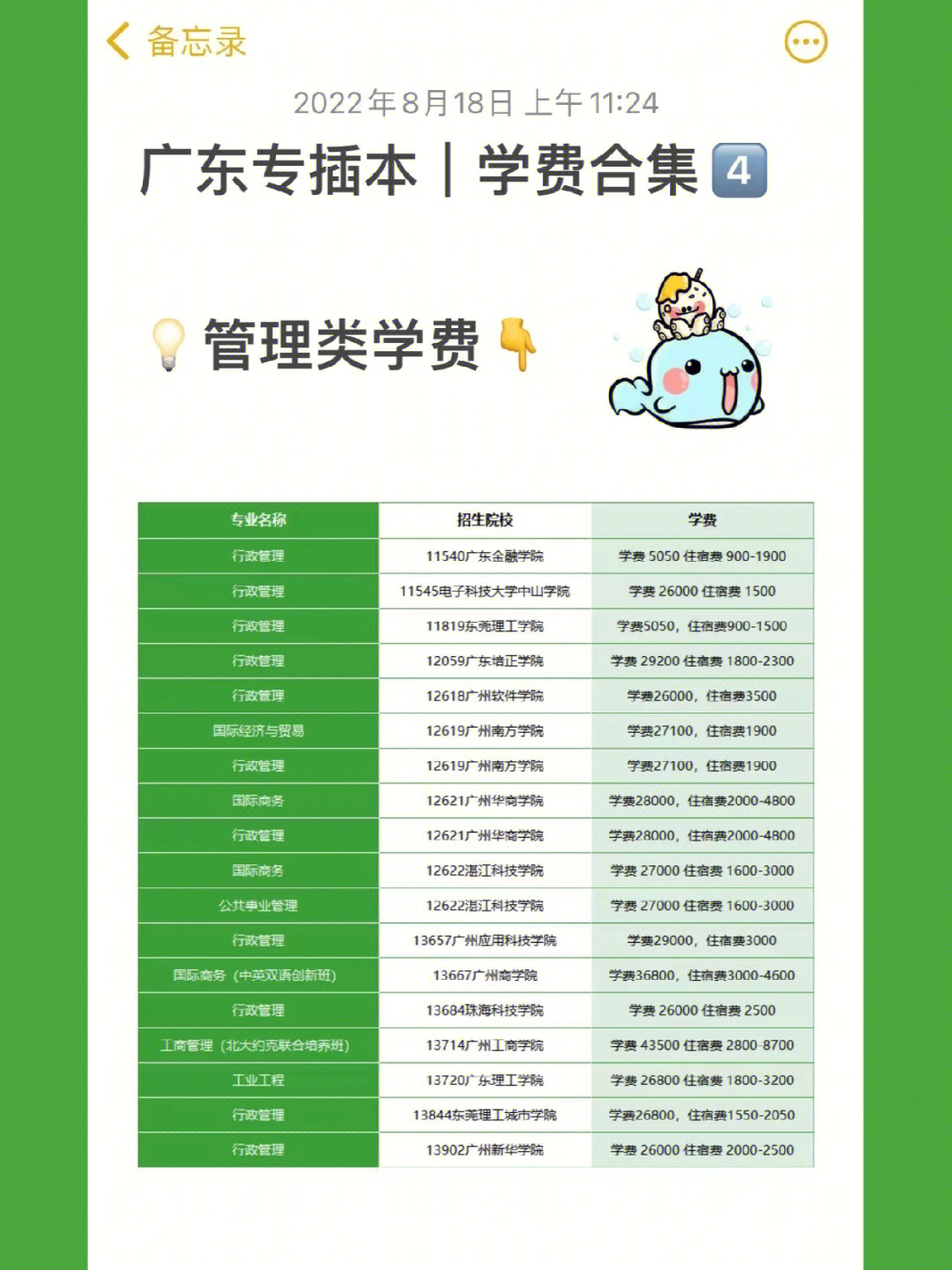 大學(xué)本科名單_一本大學(xué)全部名單_大學(xué)名單列表